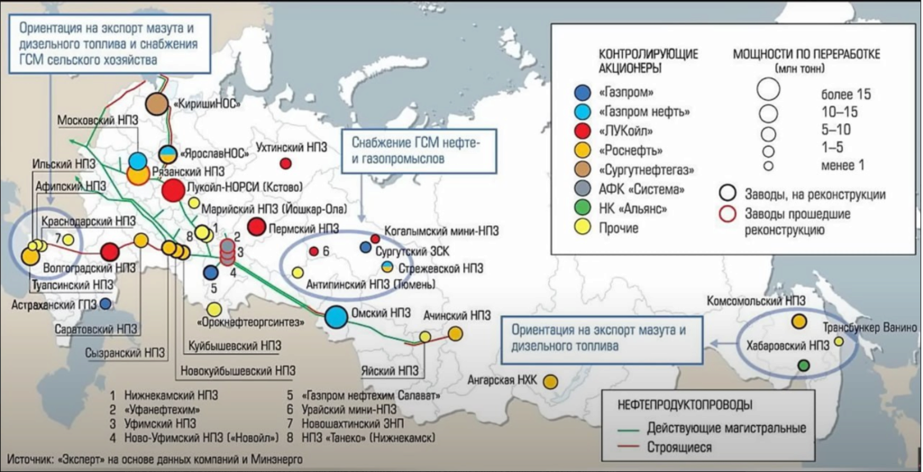 Карта с российскими НПЗ Nrz10