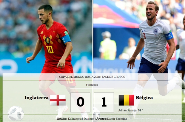 Rusia 2018: Bélgica venció a Inglaterra, quedó primero en el grupo y jugará con Japón en octavos 2018-074