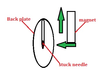Broken needle, any ideas? Aa10