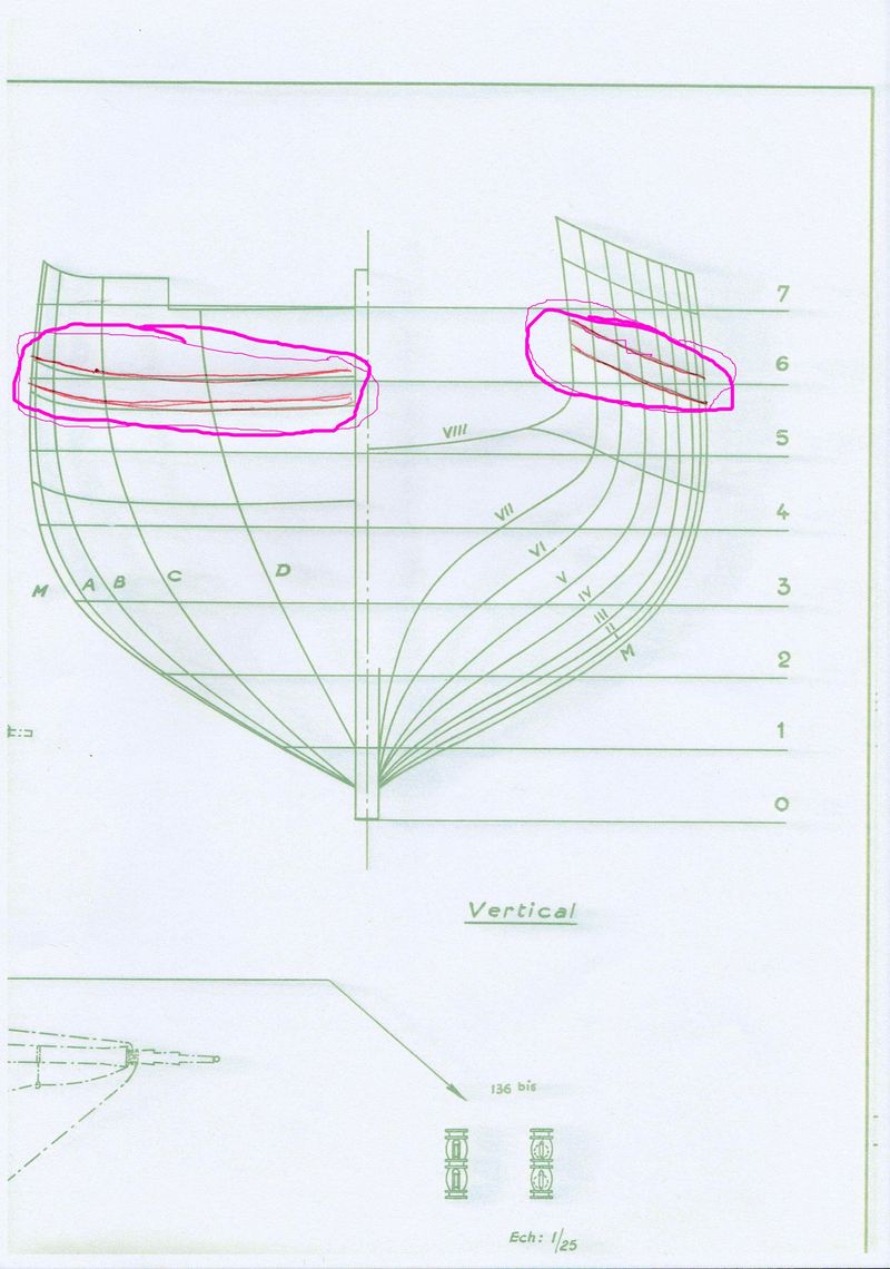 lecture plan AAMM Vertic10