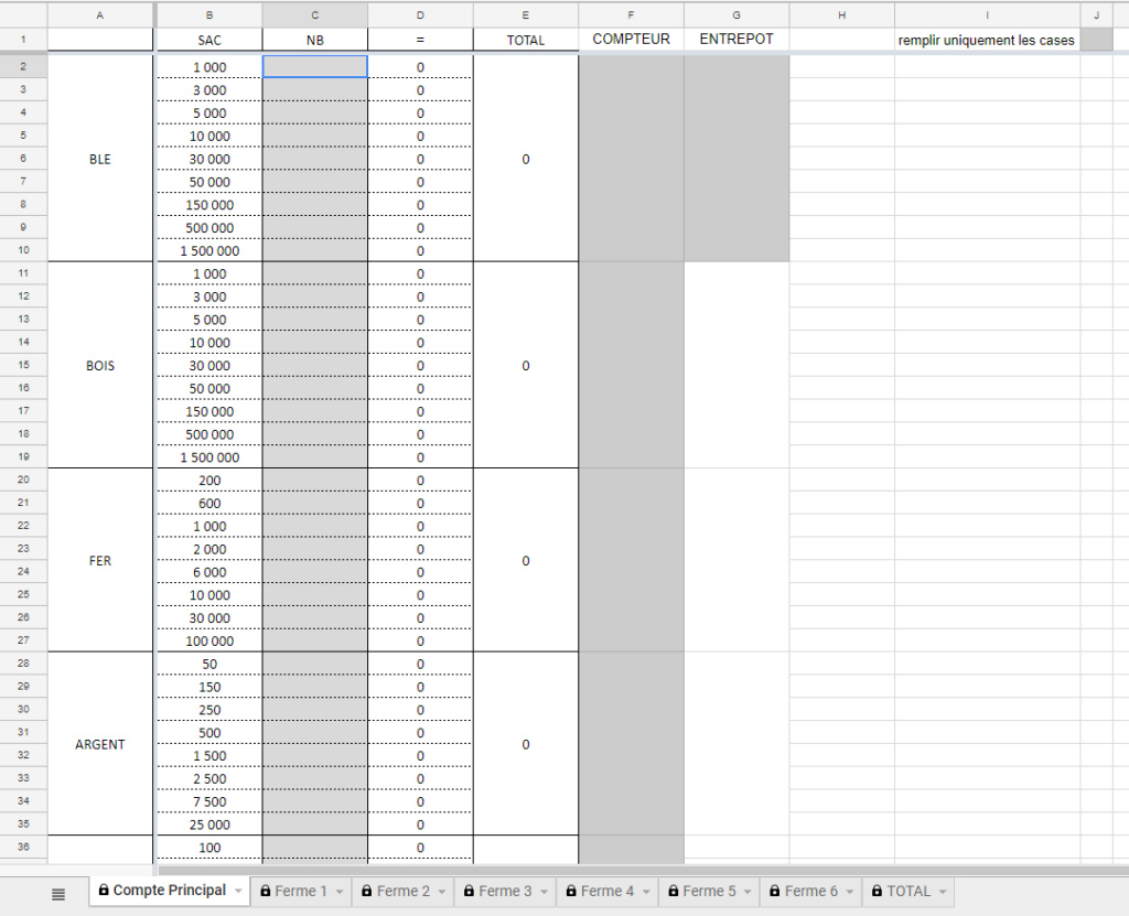 Tableau de suivi Sac sur tous nos comptes Tablea10