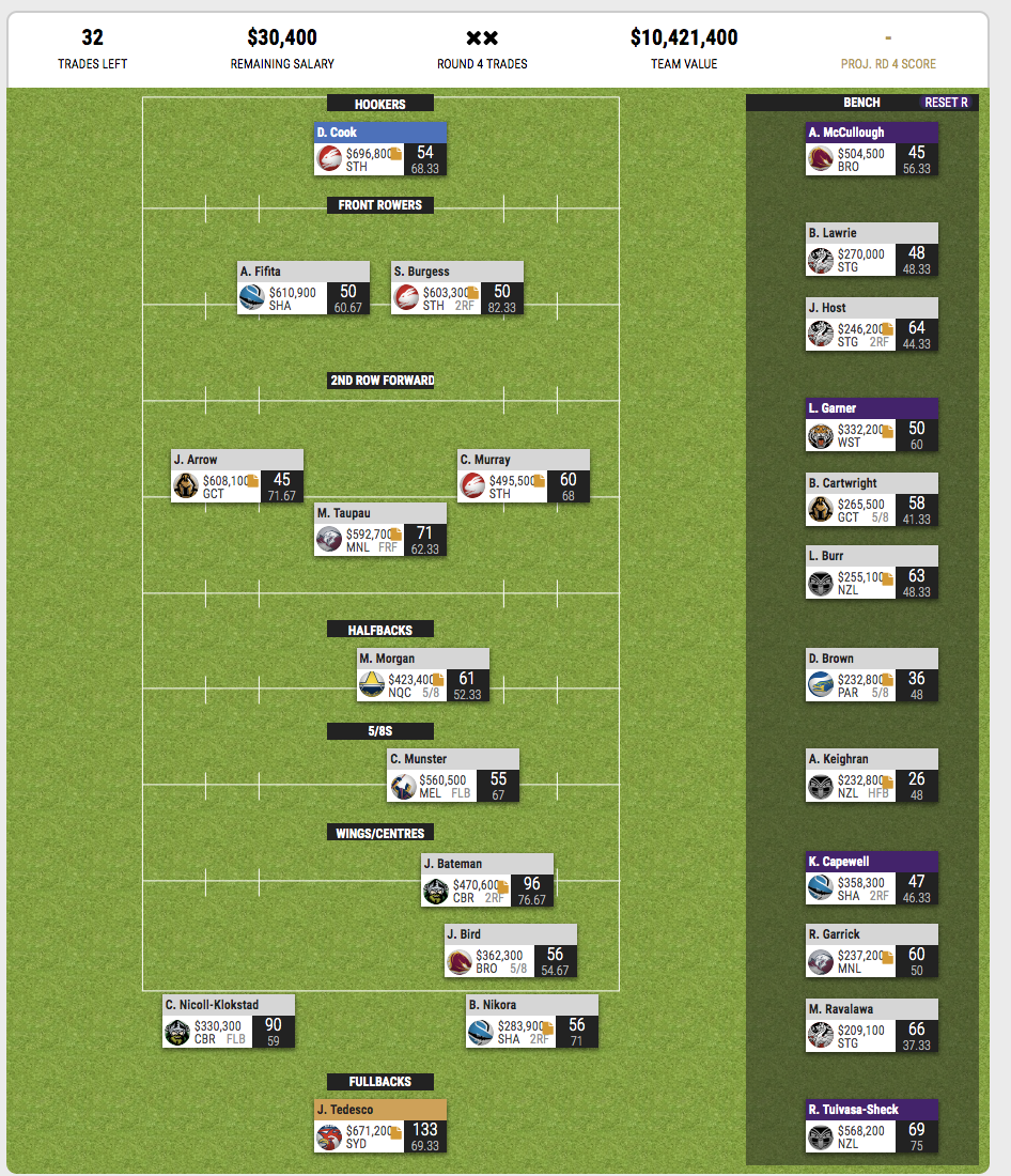 2019 NRL Supercoach fantasy thread part 1 - Page 7 Screen15