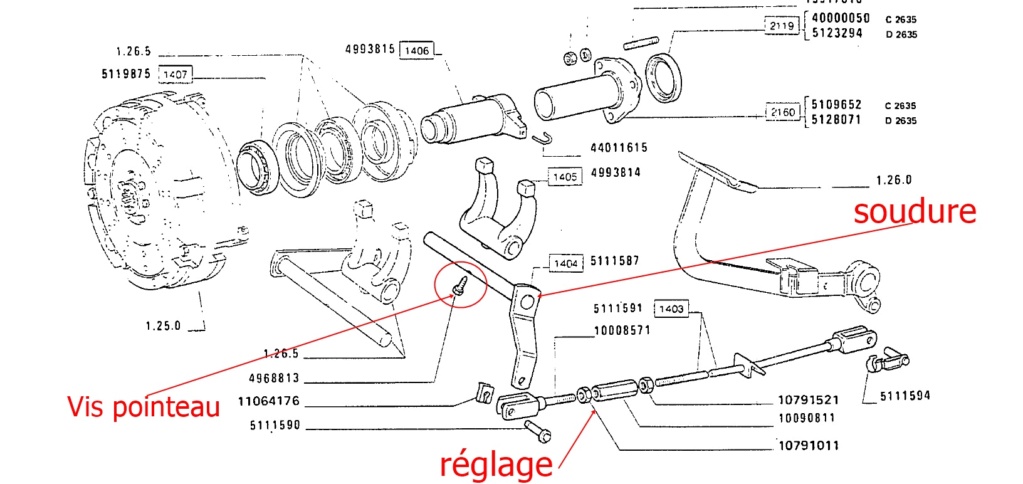 probleme pedale embrayage molle - Page 2 - Fiatagri.fr