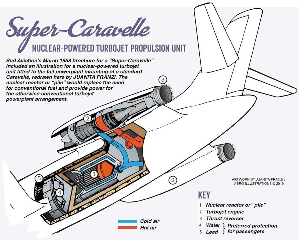 [Fusion] Engins et technologies à potentiel uchronique - Page 24 Dgyn8c10