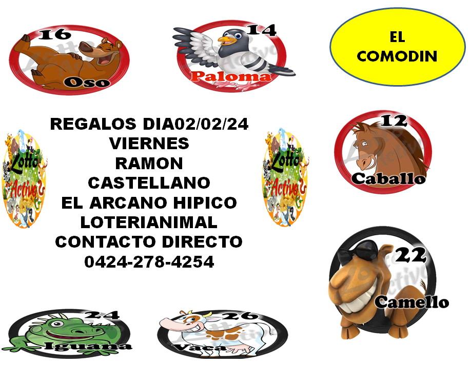 XSALUDOS AQUI LA INFORMACION EN LOS ANIMALITOS DIA VIERNES TE GUSTO ESE COMODIN FIJOD DEL DIA VIERNES  Regal221