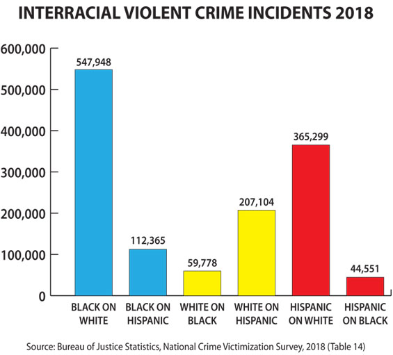 Que opinais de lo que esta pasando en EEUU entorno al movimiento black lives matter ? - Página 3 Ezlq4u10