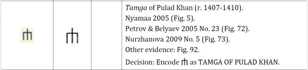 Pul attribuable à Pulad Khan de la Horde d'Or... Tamga_10