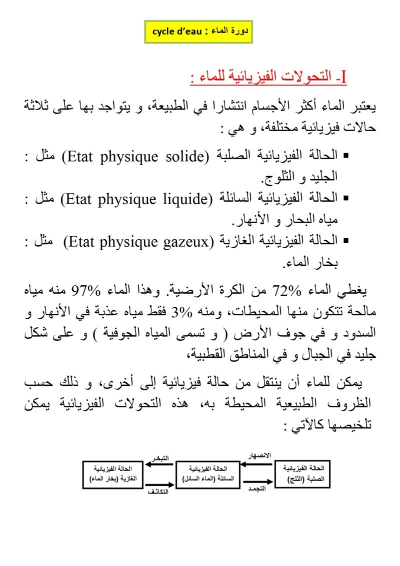 دورة الماء Cio_aa16