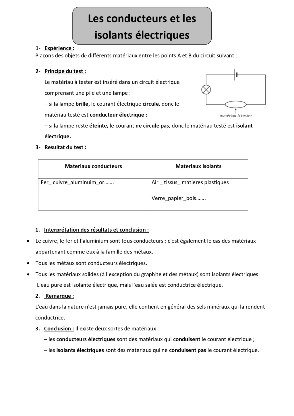 CIRCUIT ELECTRIQUE SIMPLE Circui12