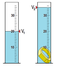 VOLUME ET MASSE S110