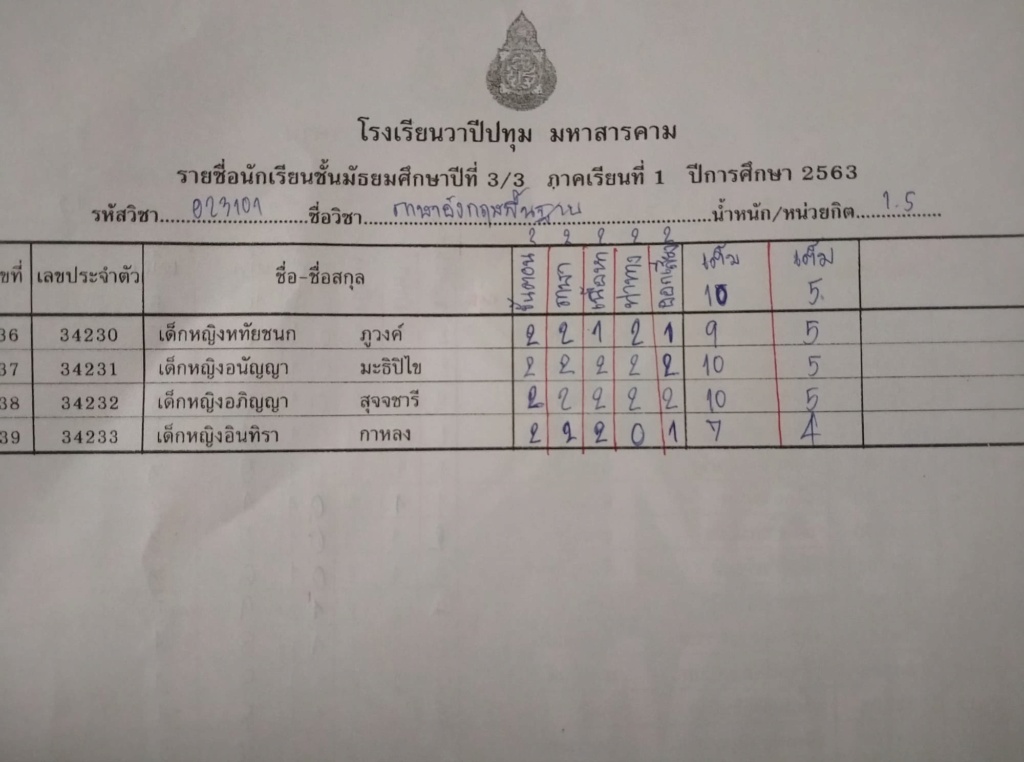 093 วรรณวิวาห์ สิมมา (TBL+PBL) 12158610