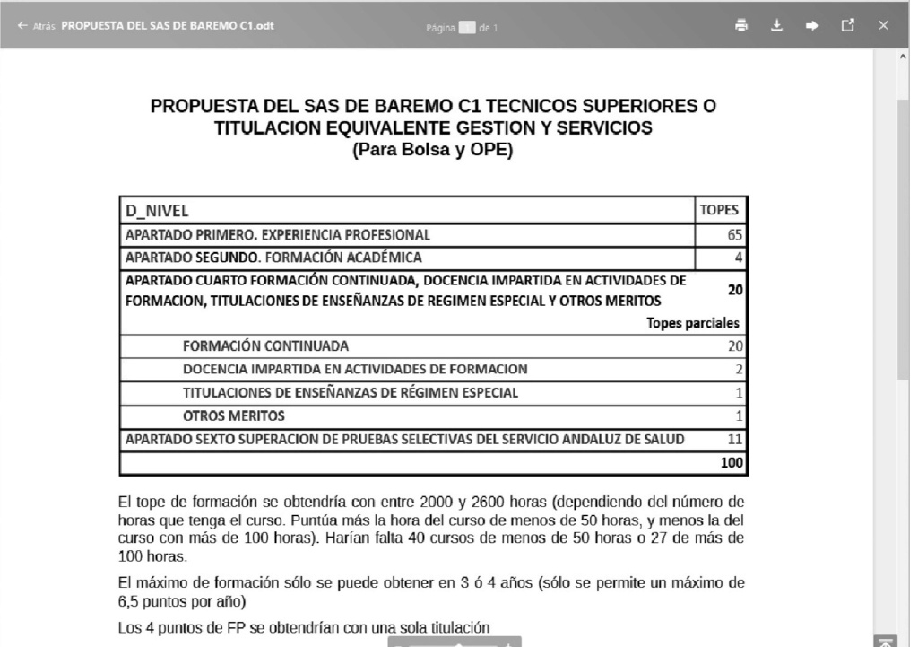 UNIFICACIÓN DE BAREMOS DE OEP, BOLSA Y H.A.R. Baremo11