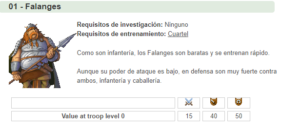 Resumen Hispano 2 - Página 37 Falang10