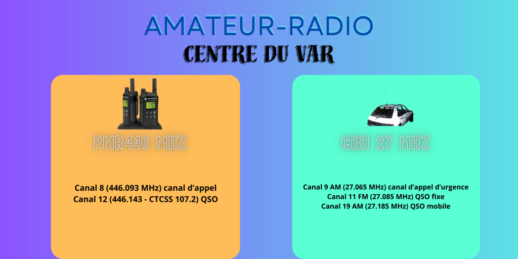 Amateur - Radio Amateu11