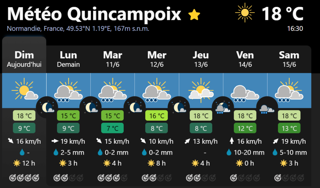 LA TAVERNE - Météo, quel temps chez vous? - Page 6 Captur32