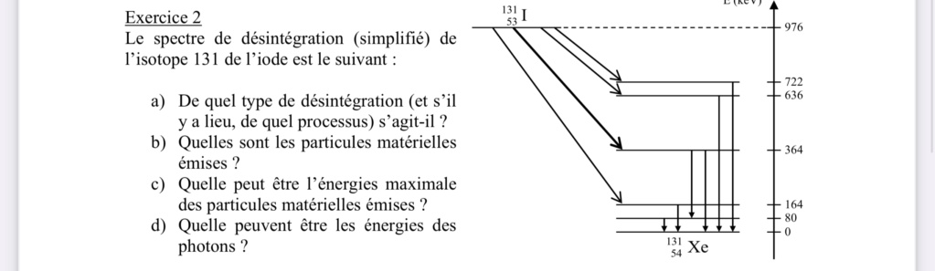 ED 3 exercice 2  32223910