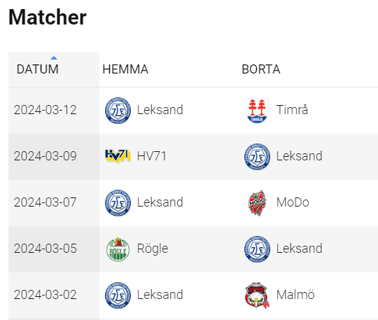 SHL 2023/24 - Sida 3 Lif10