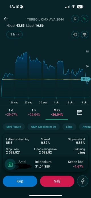 Tråden för er som TREJDAR DAGLIGEN i OMXS30  3/10-24 Img_1414