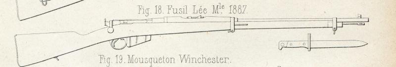 Carabine Remington-Lee M1899 - Page 2 Leerem14