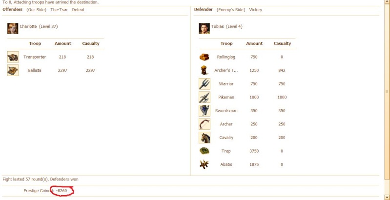 Importance of Archery 1110