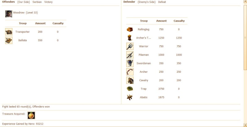 Importance of Archery 1210