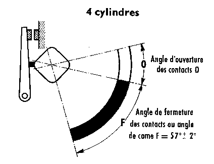 L'allumage...  Angled10