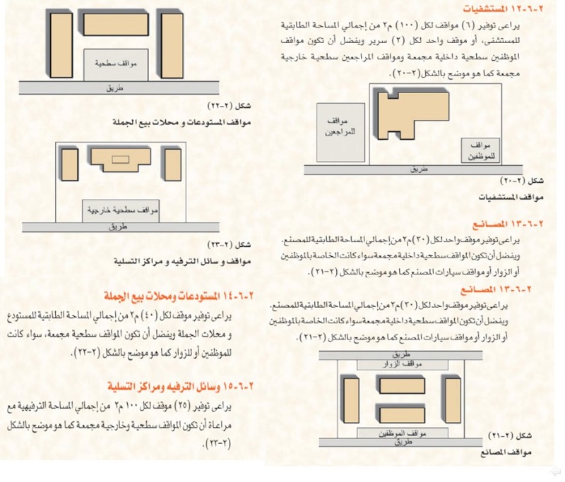 المعايير التصميميه لمواقف السيارات Image037