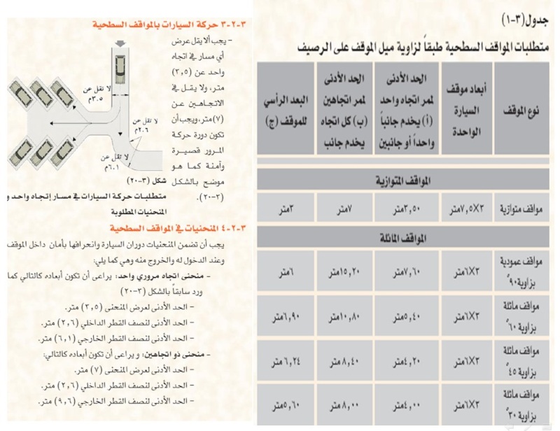 المعايير التصميميه لمواقف السيارات Image047