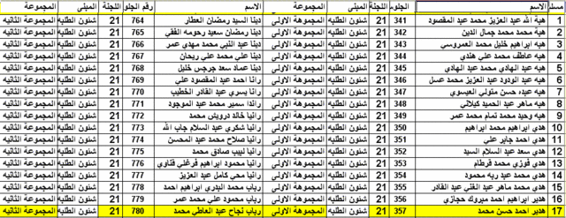 ارقام جلوس الصف الاول الثانوى الفصل الدراسى الثانى عام2009(5) 2110