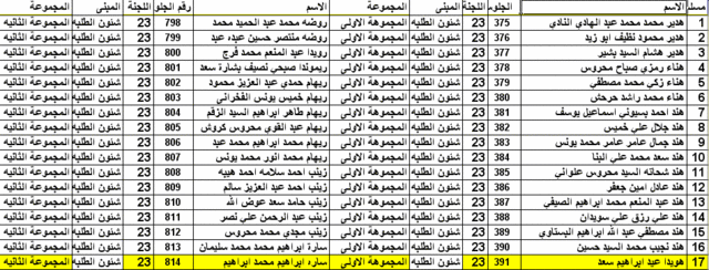 ارقام جلوس الصف الاول الثانوى الفصل الدراسى الثانى عام2009(5) 2310