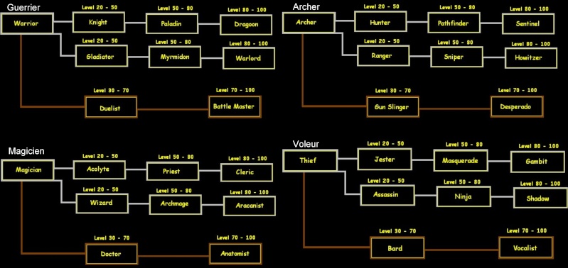 [Job de base]Le voleur Joxd8l10