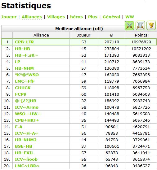 Scoop / scandale / mythe ou réalité ? - Page 6 Vue_lt11