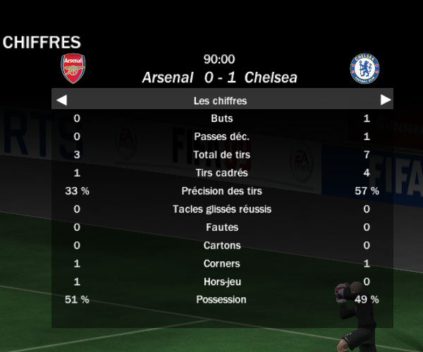 [2eme journée] Arsenal 0-1 Chelsea Sans_t35