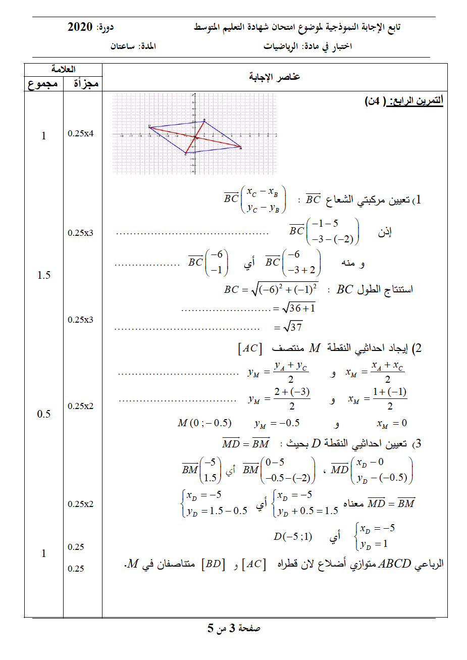 █▒◄شهادة التعليم المتوسط 2020 █▒◄الموضوع والإجابة النموذجية لاختبار الرياضيات▒◄   052010