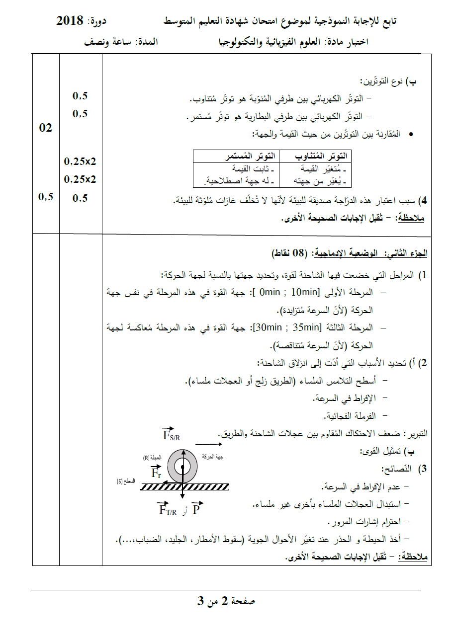 الموضوع و الإجابة النموذجية لاختبار العلوم الفيزيائية و التكنولوجيا (BEM 2018)  1510