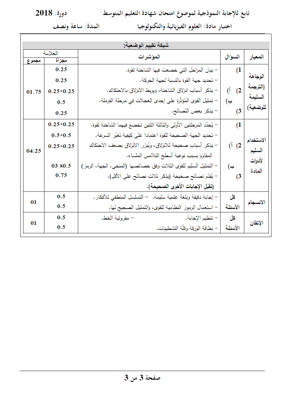 الموضوع و الإجابة النموذجية لاختبار العلوم الفيزيائية و التكنولوجيا (BEM 2018)  1610