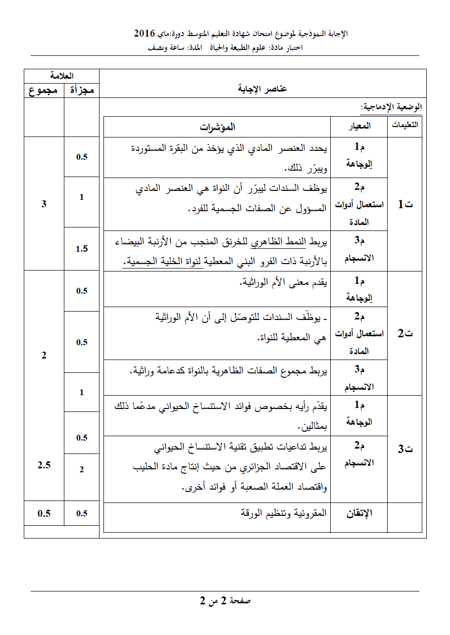 الموضوع و الإجابة النموذجية لاختبار علوم الطبيعة و الحياة (BEM 2016) 212