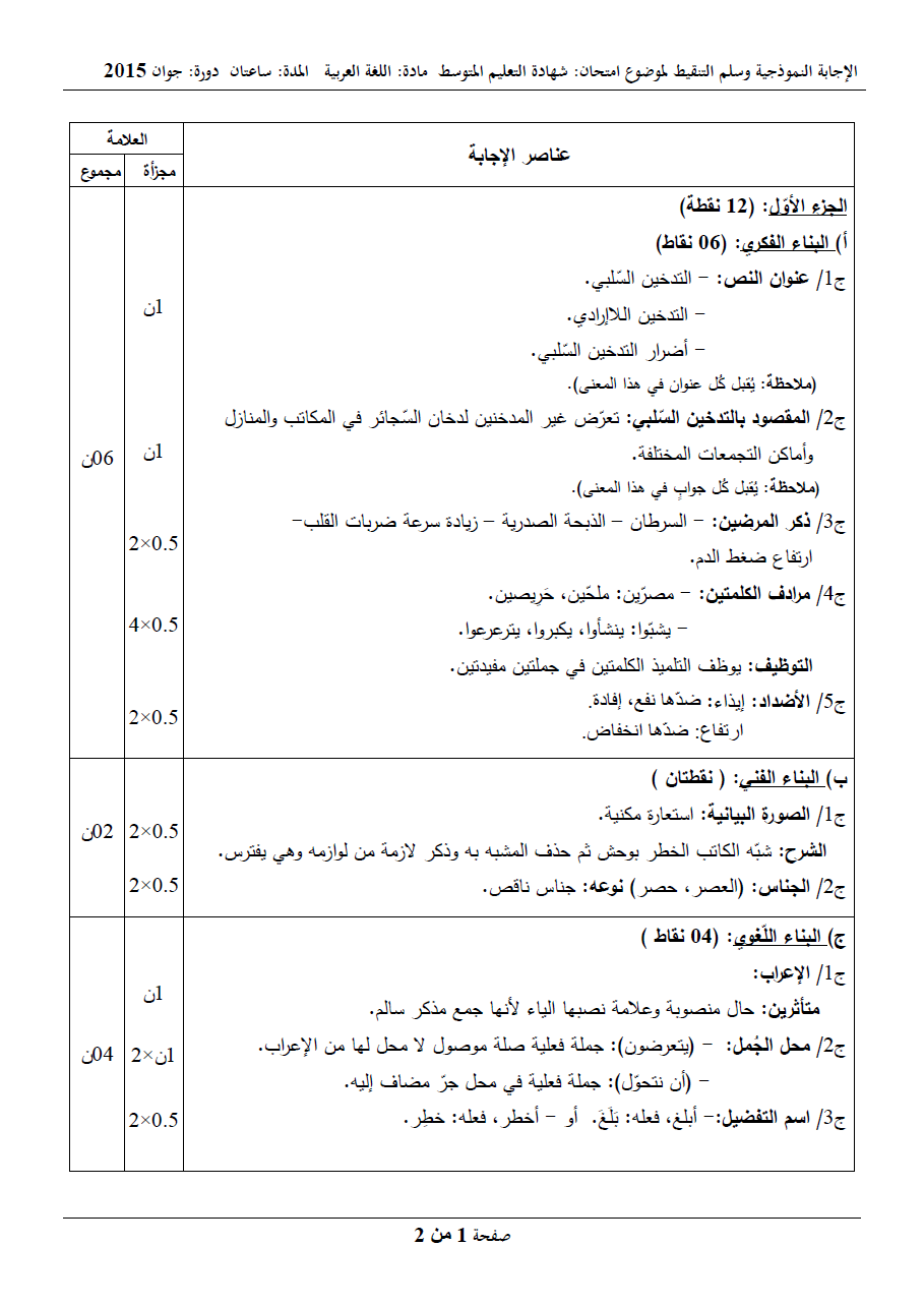الموضوع و الإجابة النموذجية لاختبار اللغة العربية (BEM 2015) 313