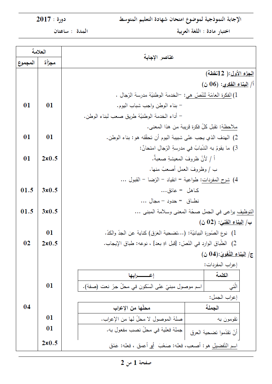 الموضوع و الإجابة النموذجية لاختبار اللغة العربية (BEM 2017) 4110