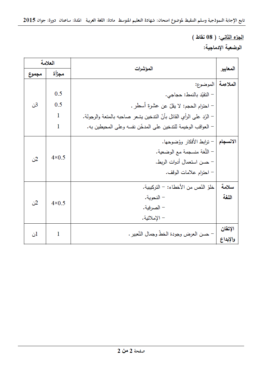 الموضوع و الإجابة النموذجية لاختبار اللغة العربية (BEM 2015) 413