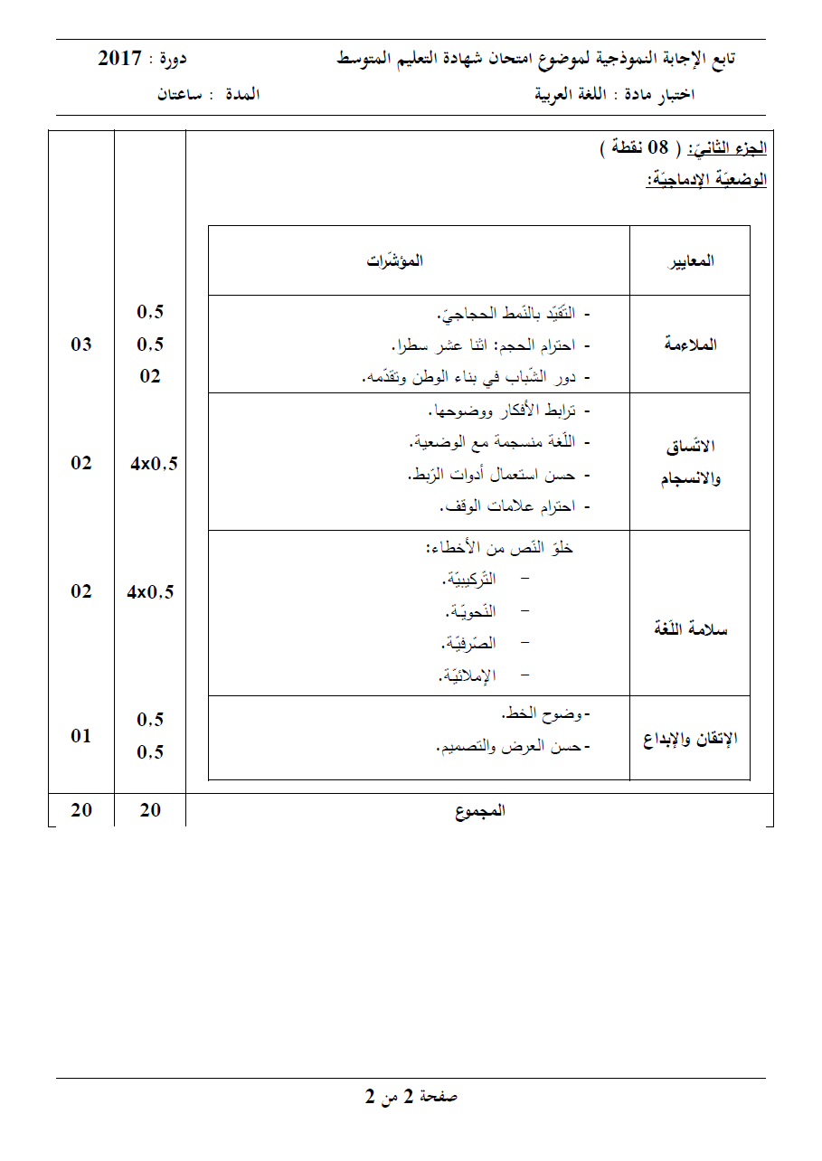 الموضوع و الإجابة النموذجية لاختبار اللغة العربية (BEM 2017) 5110
