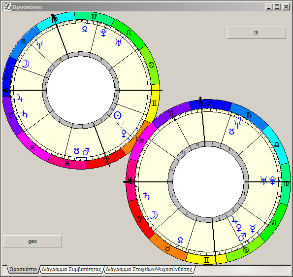  : World of Wisdom (software) Horo110