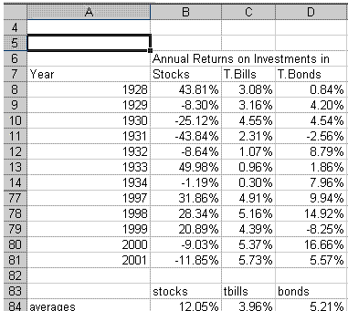 Formation Excel Invest10