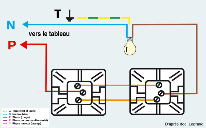 électricité: montage d'un va et viens Vaetvi10