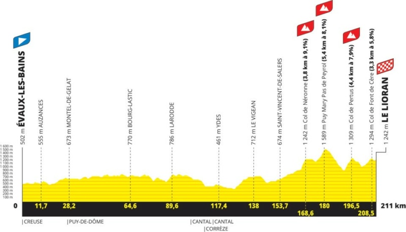 Tour de France 2024 dans le Cantal  D7c0211