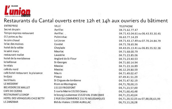 21 restaurants ouvrent dans le Cantal Image_30