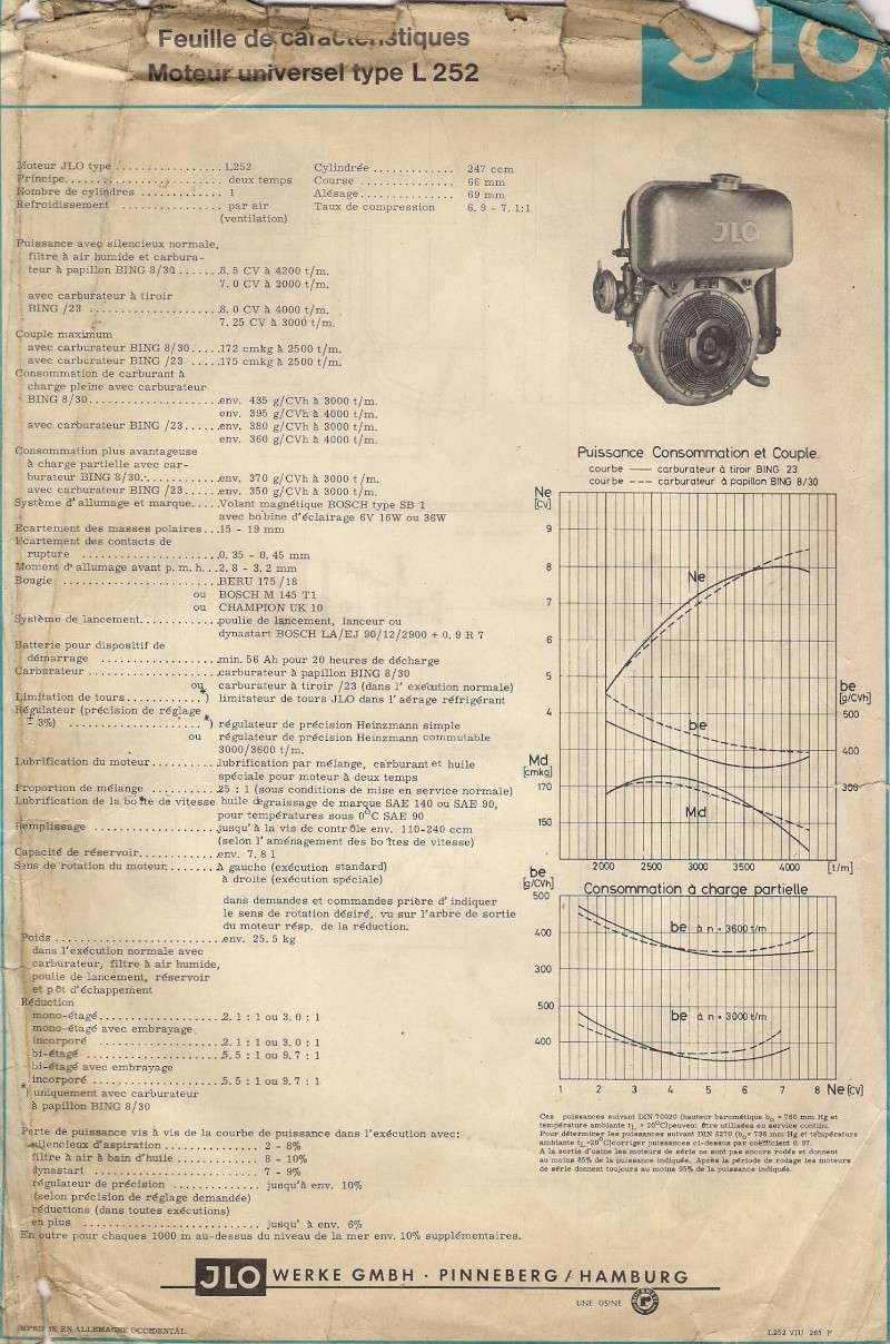 moteur JLO Rockwell 252 Numari11