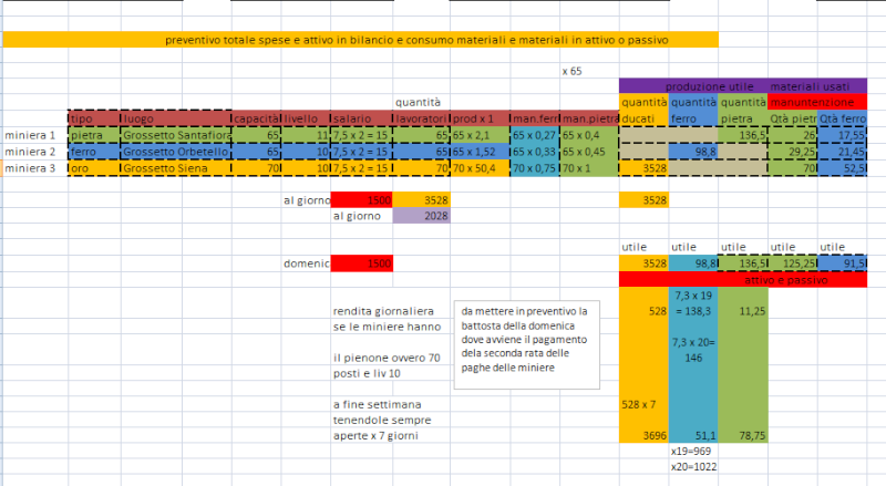 la funzione dello Sceriffo - Pagina 3 Siena_14