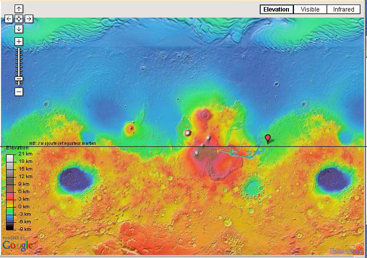 Le système de l’eau pour la Serre Martienne? Mars2f10