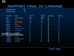 Forum F$£ - Portail Sans_t10